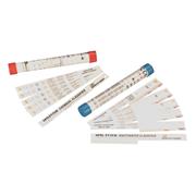 Classifier Strips & Chart