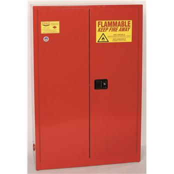 Paint and Ink Safety Cabinets