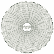 Replacement Circular Charts