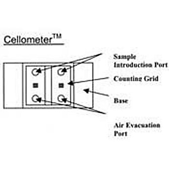 Cellometer Plastic,1/2x3-Dual Dual-Pack 25 per cs