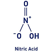 Nitric Acid at Thomas Scientific