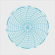 6 Inch (7 Day) Pressure Sensitive (Inkless) Chart