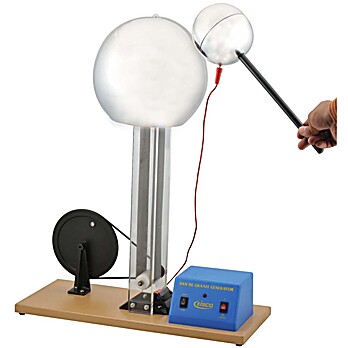 Van De Graaff Generator, Hand and Motor Driven