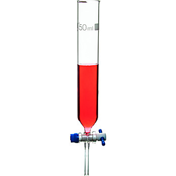 Dropping Funnels