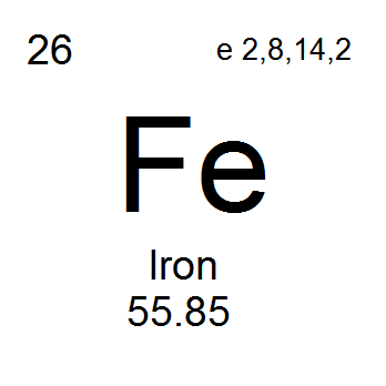 Iron Reagent #2 Powder
