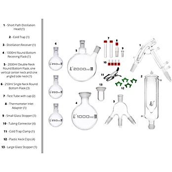 21pc Short Path Distillation Set