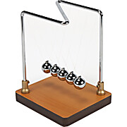Newton's Cradle Demonstration for Physical Science