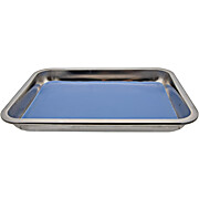 Dissecting Pan
