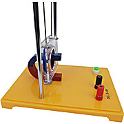 Hand Rule Demonstrator