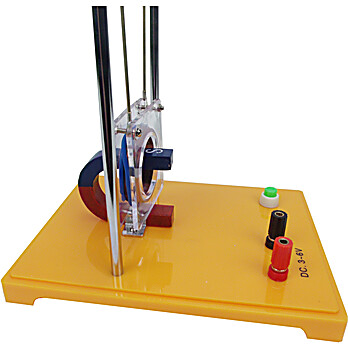 Hand Rule Demonstrator