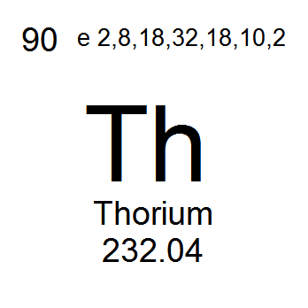 Thorium Nitrate, 950ml .