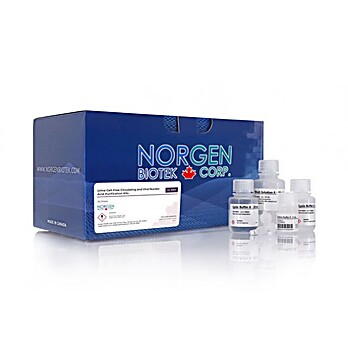 Urine Cell-Free Circulating and Viral Nucleic Acid Purification Kits