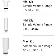 AAV Purification Kits