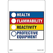 HMIG Labels