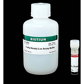 Steady-Luc™ Firefly HTS Assay Kit