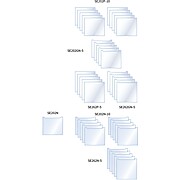 Small Glass and Alumina Plates for Mini Vertical Units