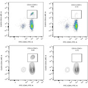 Human CD14 Magnetic Beads