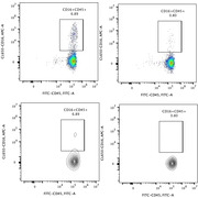 Human CD16 Magnetic Beads