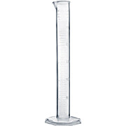 Graduated Cylinders, TPX, Class B
