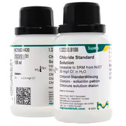 Chromium Standard Solution