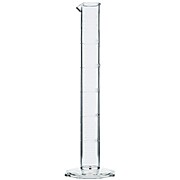 Graduated Cylinders, TPX, Class A