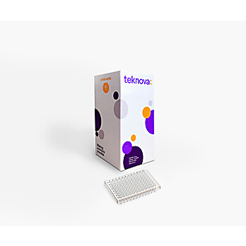 AAV•Tek™ Dilution Plates