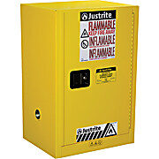 Flammable Liquid Storage Cabinets, Compac