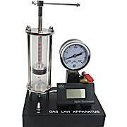 United Scientific® Deluxe Boyle's Law Apparatus