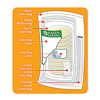 Tryptic Soy Agar (TSA), SterEM™, Irradiated, USP