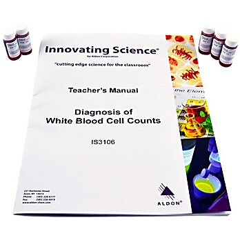Diagnosis Of White Blood Cell Counts
