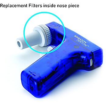 Pipette Controllers