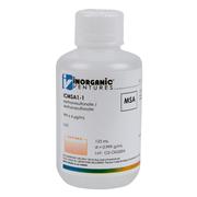 1000 ppm Methanesulfonate for IC