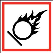 GHS Labels