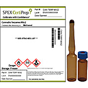 21 Component Terpene Mix in Methanol