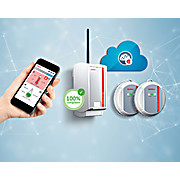 ELPRO Cloud - Temperature Monitoring System