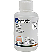 1000 ppm Scandium for AA
