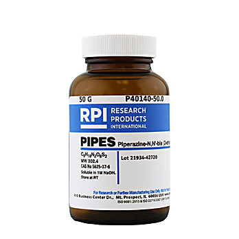 PIPES