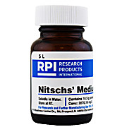 Nitschs' Medium