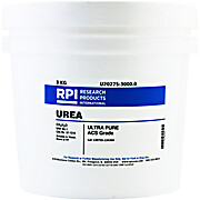 Urea, ACS