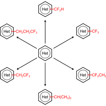 Sulfinate Alkylation Reagent Kit