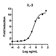 Humankine™ Recombinant Human IL-3