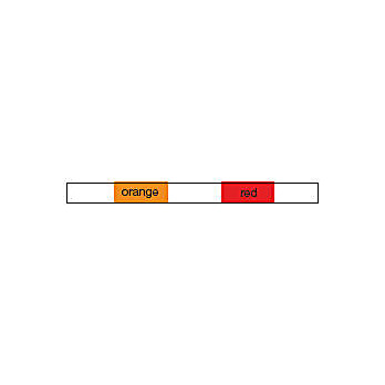 Orange/Red 0.19 mm i.d. PVC Peristaltic Pump Tubing