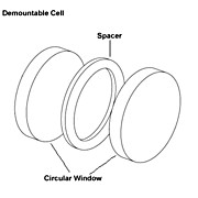 Potassium Bromide Circular Demountable Cell Windows, Thickness: 4mm, One Pair