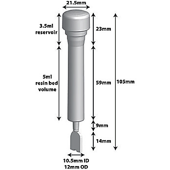 5mL Empty Disposable Columns