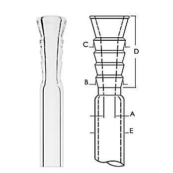 Glass Blowers Hose Connections, Direct Sealing