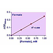 EnzyChrom™ Formate Assay Kit