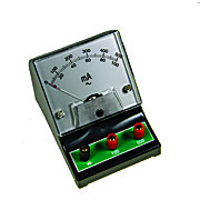 AC Ammeters
