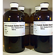 Multi-Analyte Solids CRM