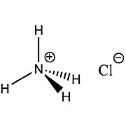 Ammonium Chloride
