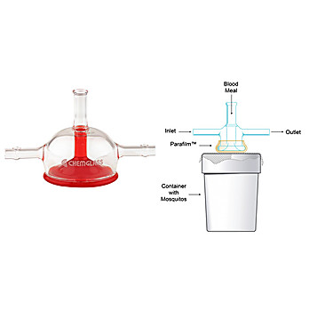 Mosquito Feeders, Large, 50mm Diameter Feeding Area, Membrane Style, Glass